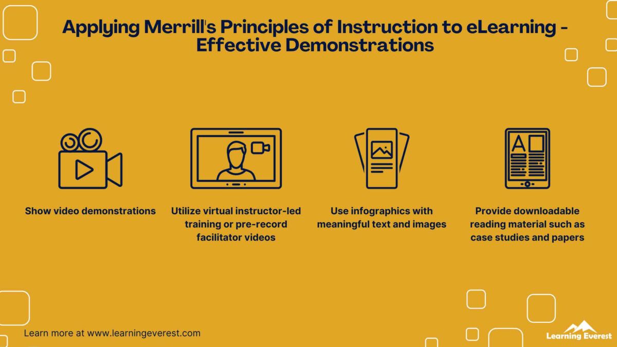 Merrill's Principles Of Instruction - A Practical Guide – Learning Everest