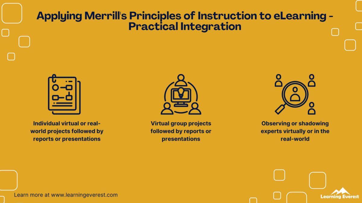 Merrill's Principles Of Instruction - A Practical Guide – Learning Everest