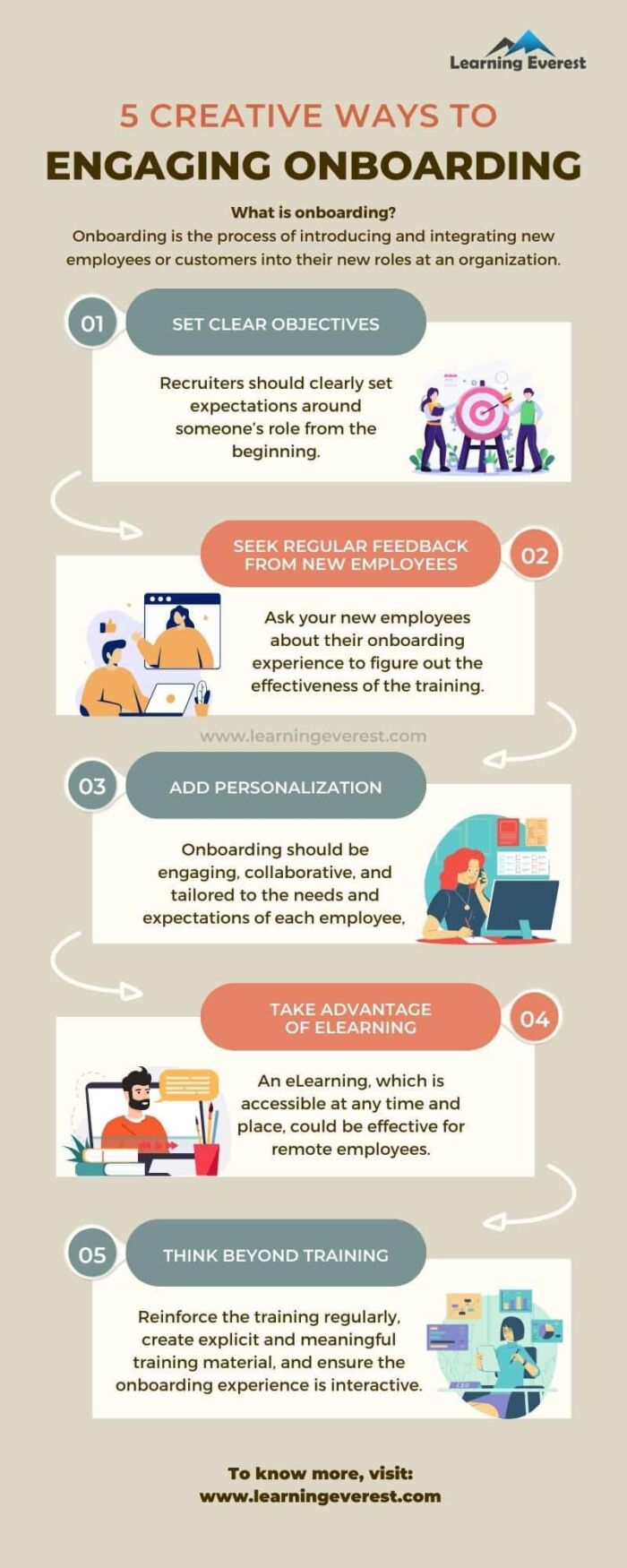 5 Workable Tips For Onboarding Remote Employees Learning Everest 