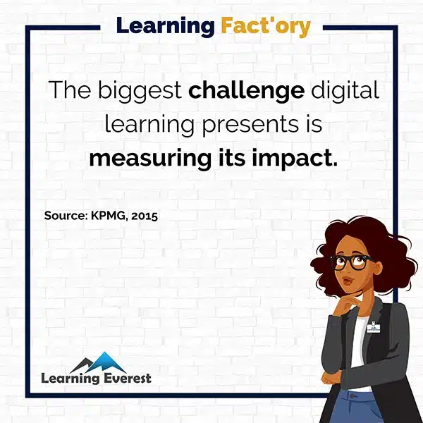 The biggest challenge digital learning presents is measuring its impact.