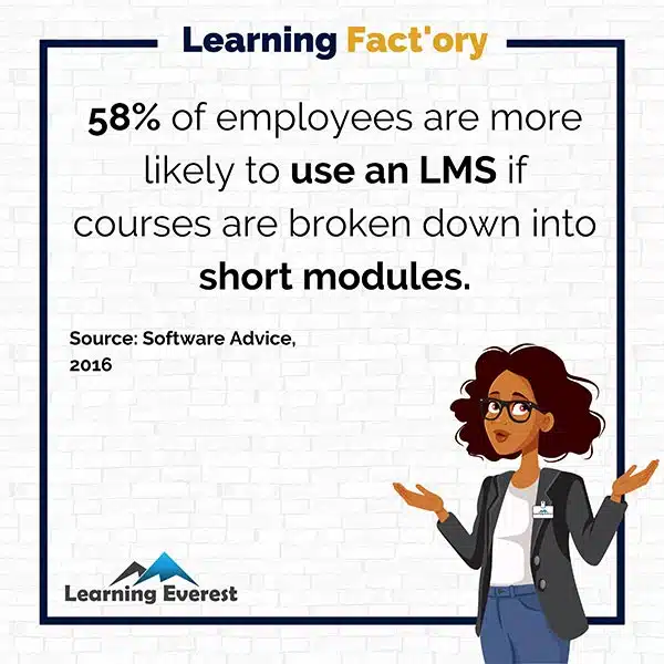 58% of employees are more likely to use an LMS if courses are broken down into short modules.