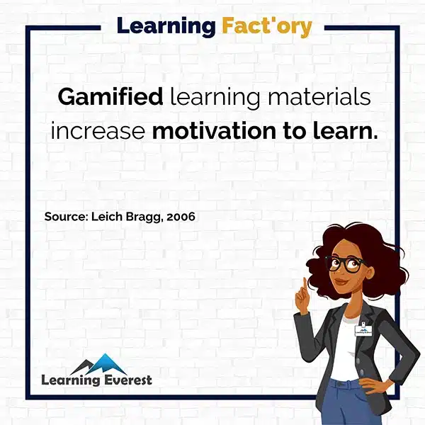 Gamified learning materials increase motivation to learn.