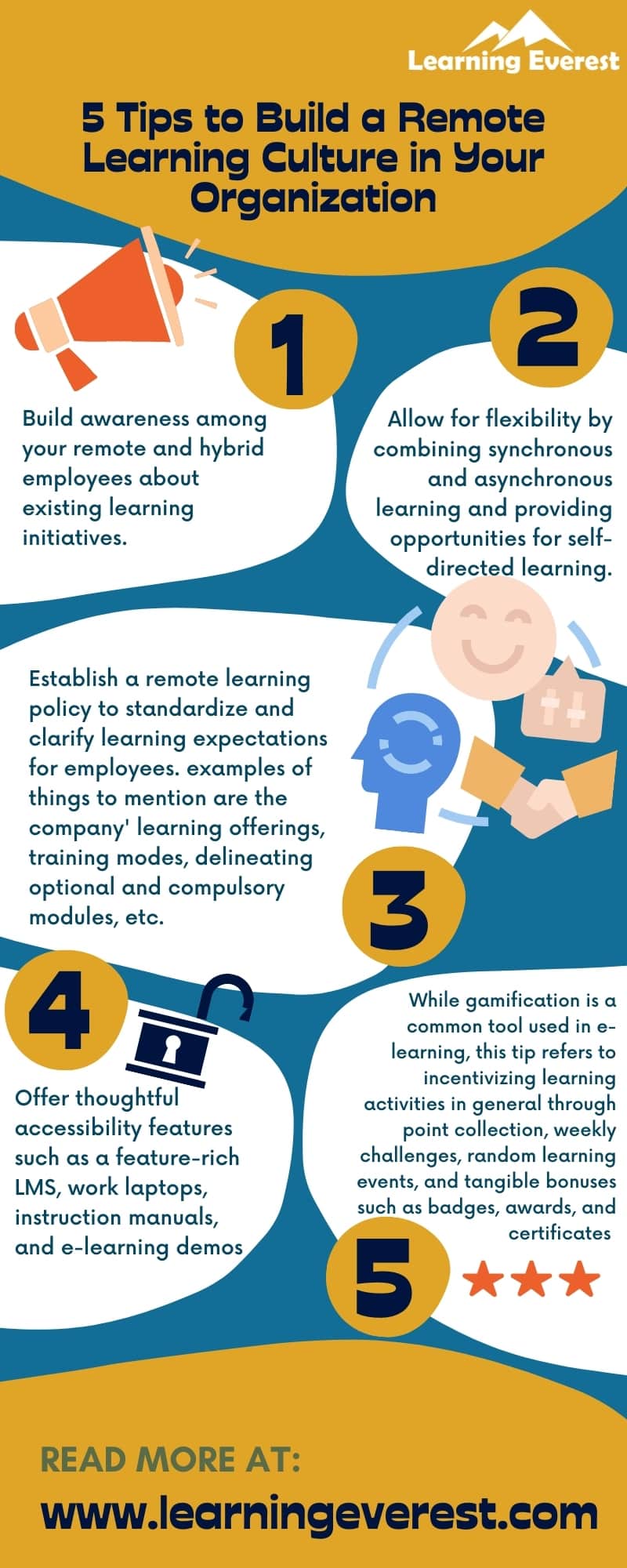 5 Tips to Build a Remote Learning Culture in Your Organization ...