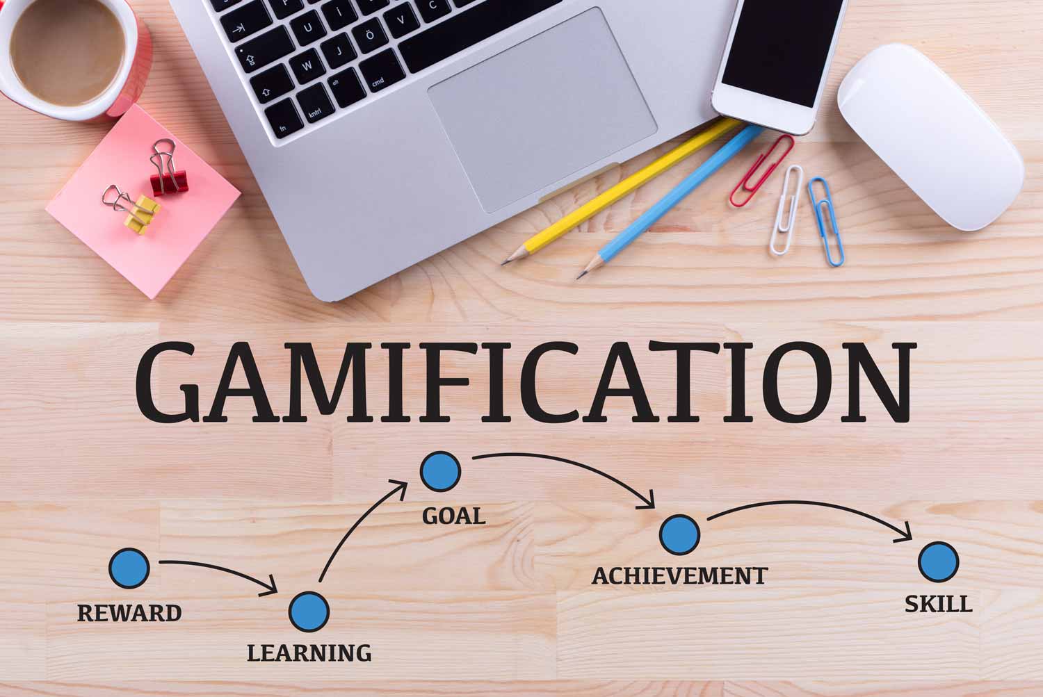 5 Must-Haves for Compliance Training Gamification