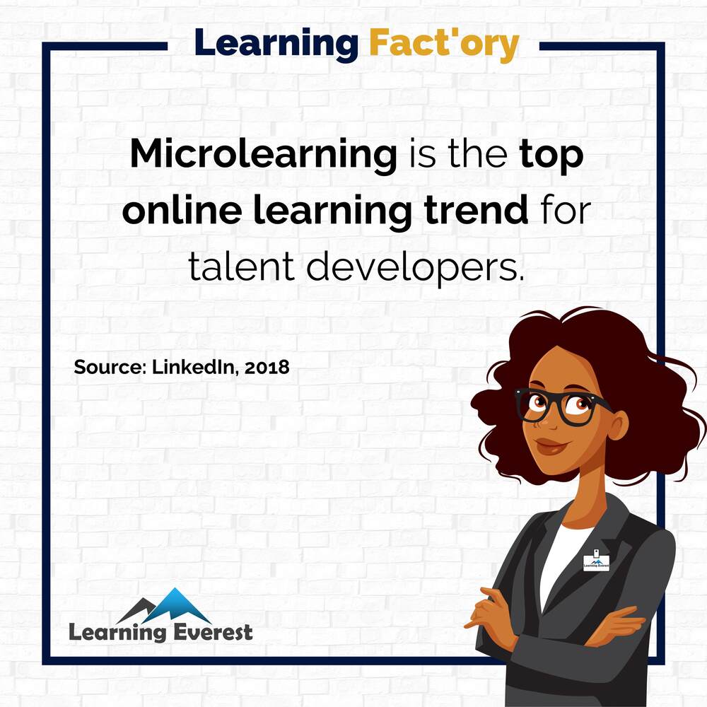 Microlearning is the top online learning trend for talent developers.