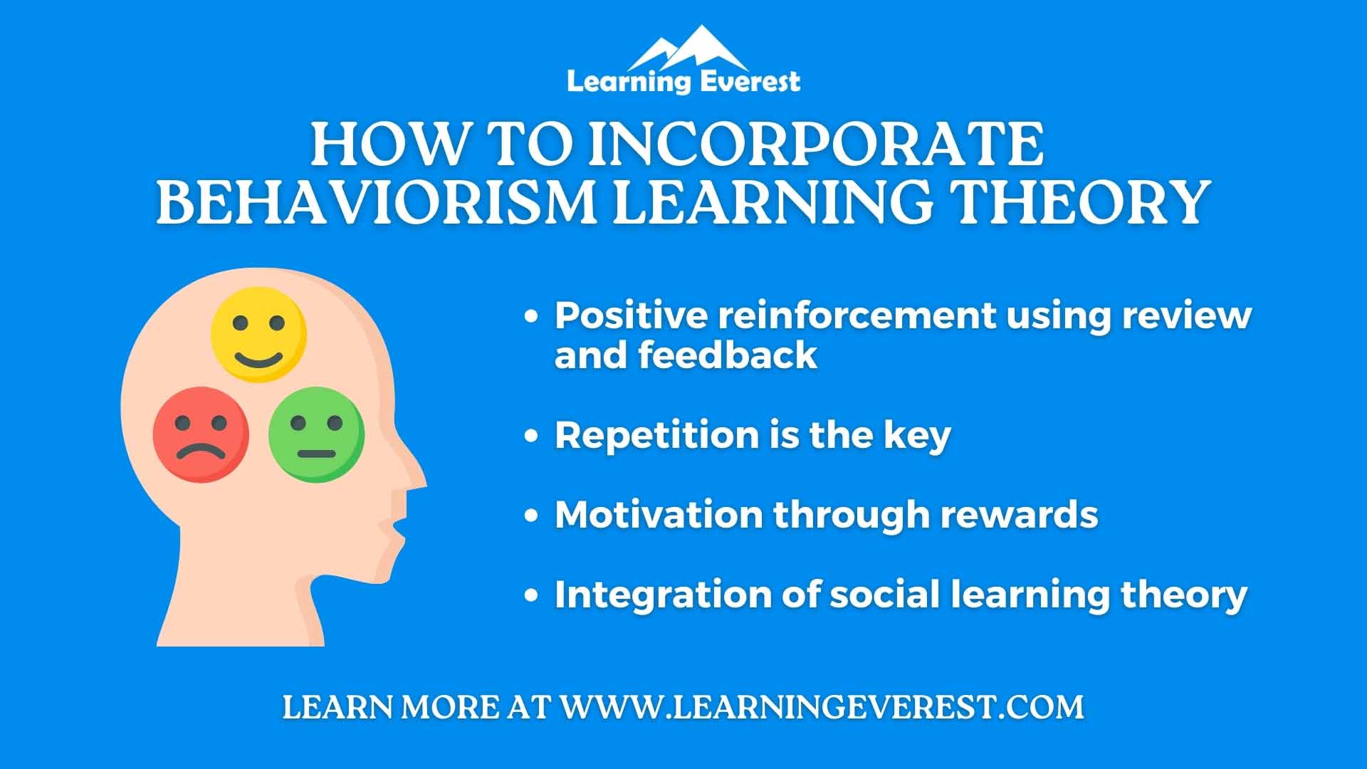 How to incorporate Behaviorism learning theory