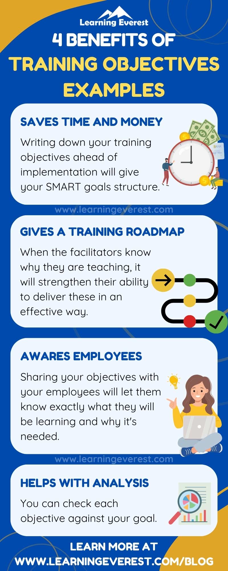 4 Benefits of Training Objectives Examples