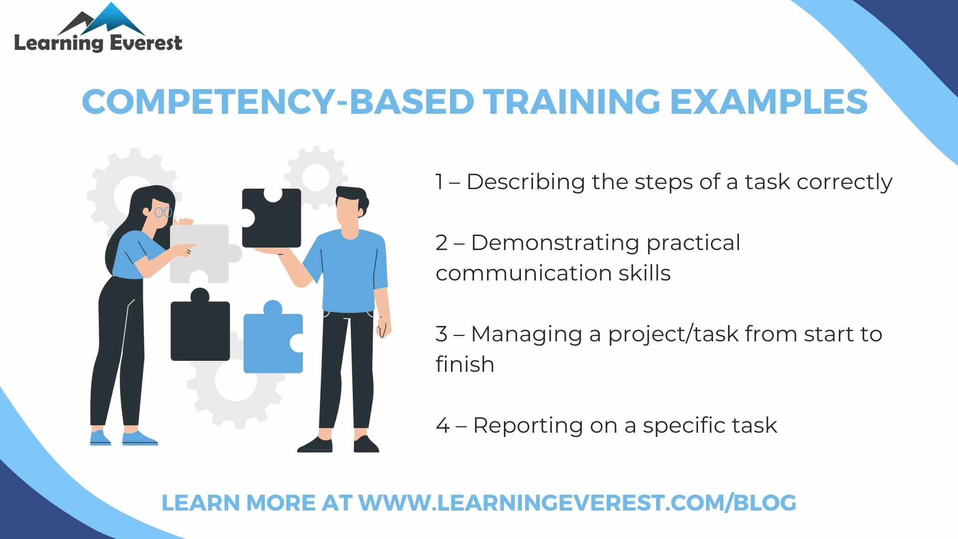 Competency-Based Training Examples