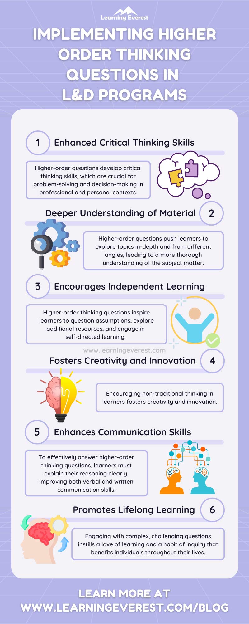 Implementing Higher-order Thinking Questions in L&D Programs