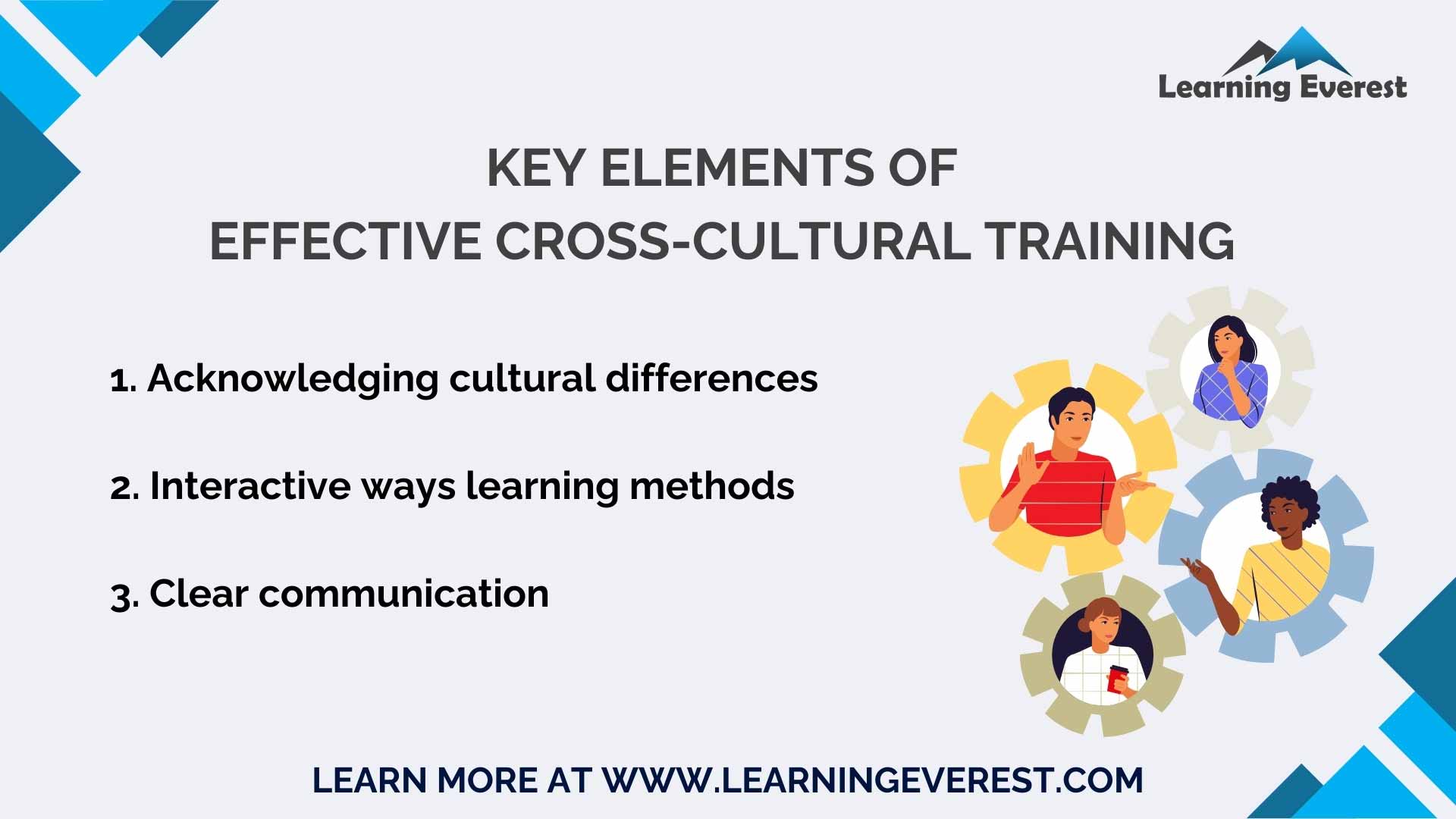 Key Elements of Effective Cross-Cultural Training