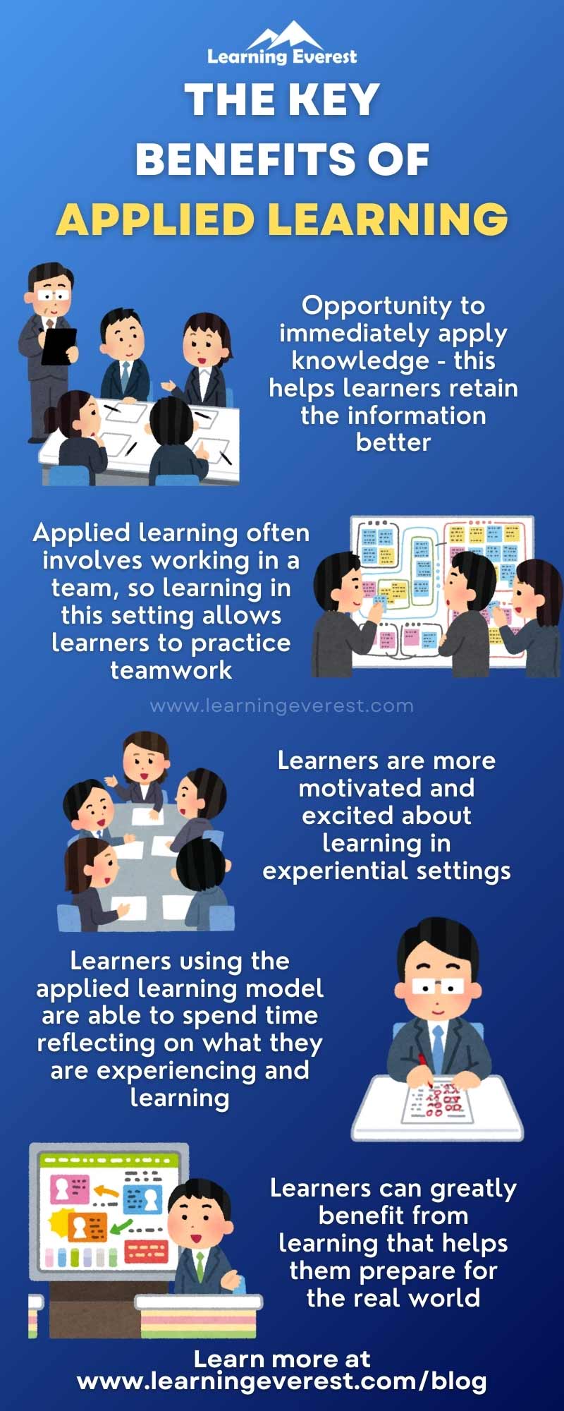 Key Benefits of Applied Learning