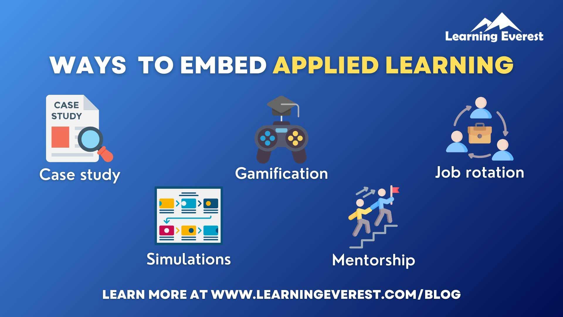 Ways to Embed Applied Learning