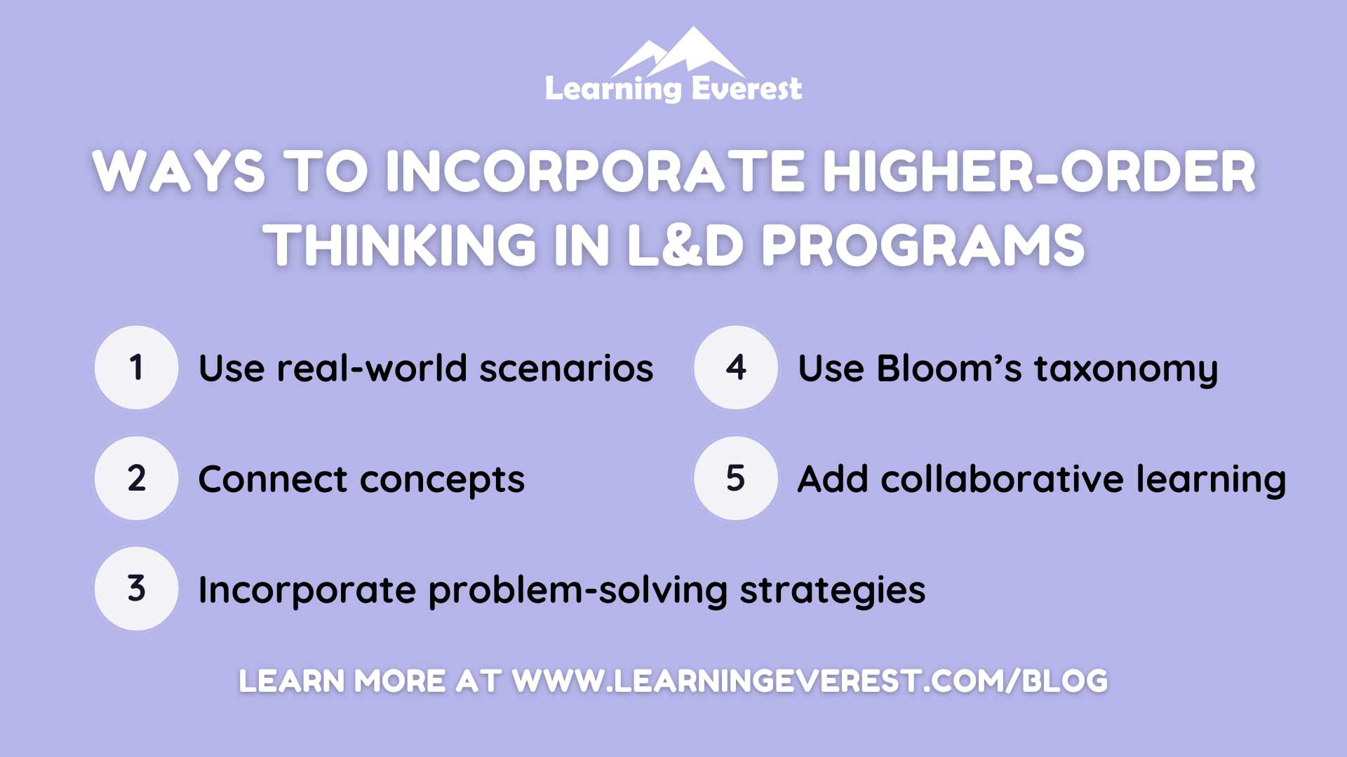 Ways to incorporate Higher-order Thinking in L&D Programs