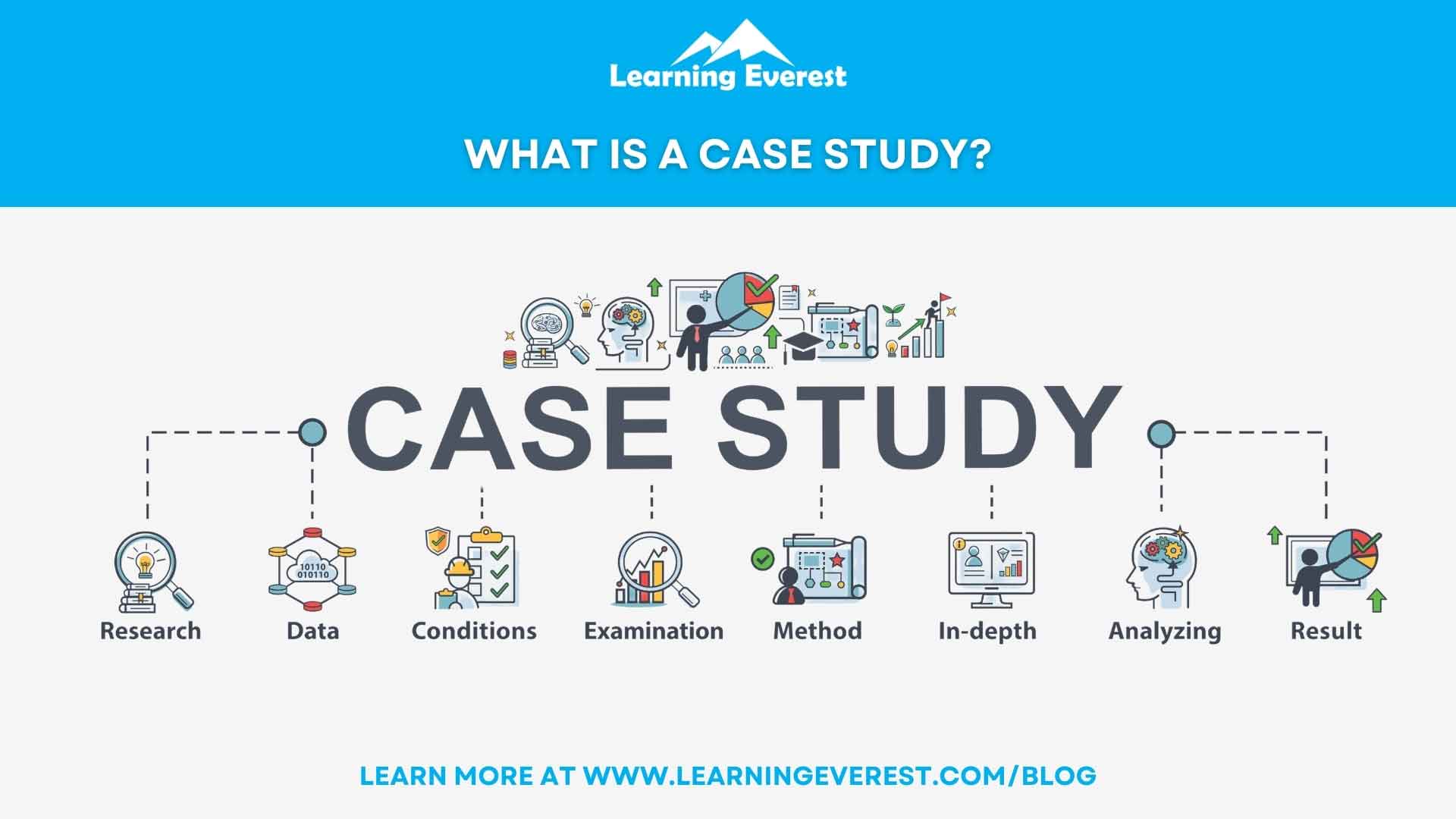 High-impact teaching strategies for instructors : What is a case study?