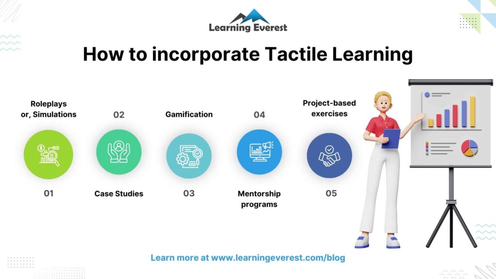 Tactile Learning: Definition, Characteristics and Examples