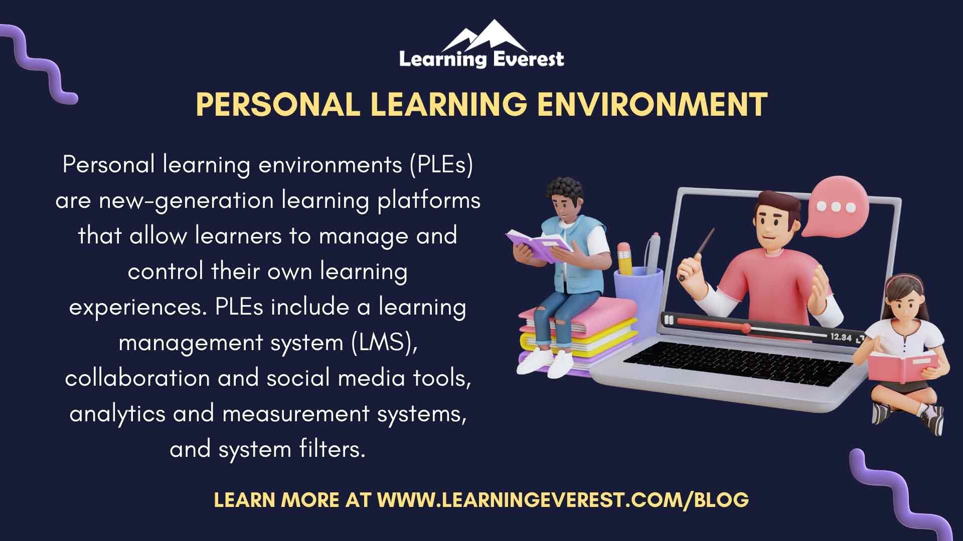 Personal learning environment