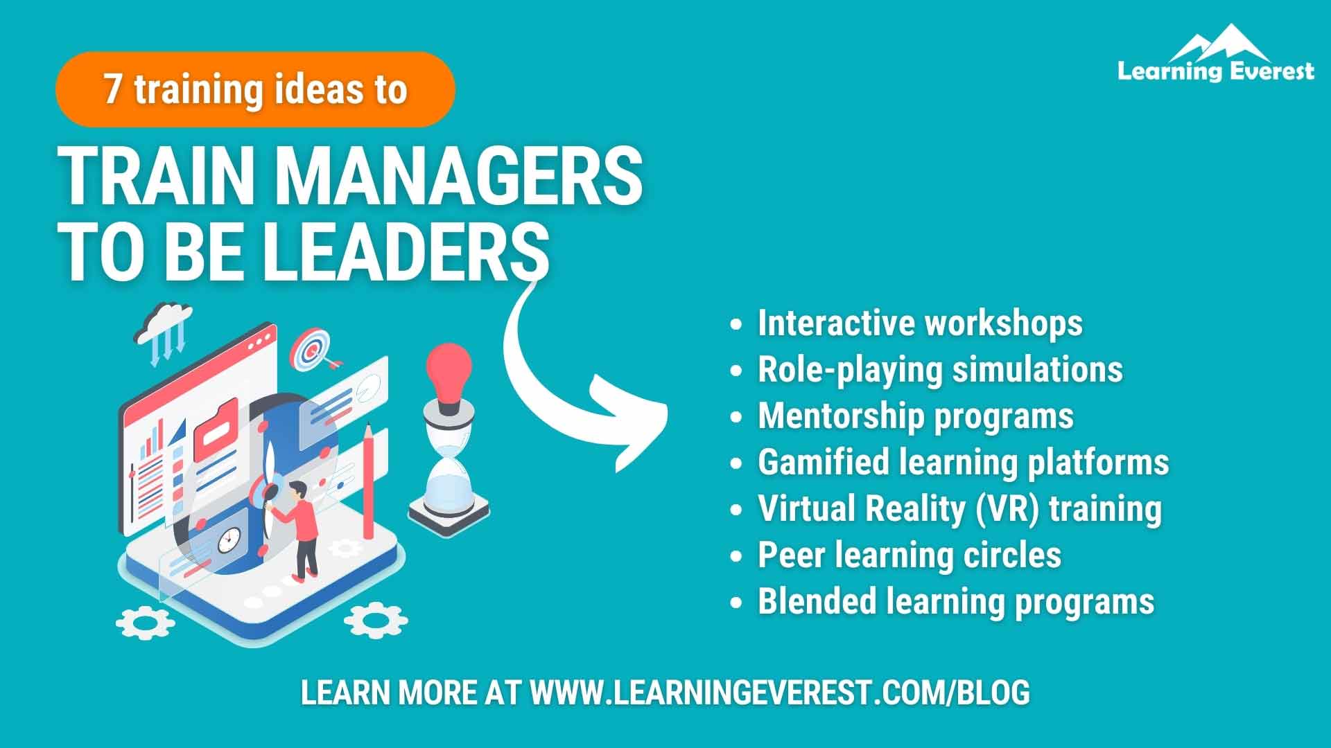 7 Training ideas to train managers to be leaders