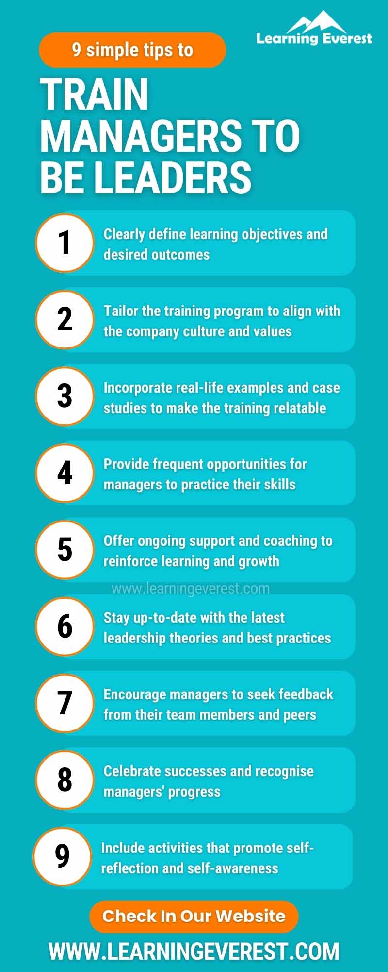 9 Simple tips to train managers to be leaders