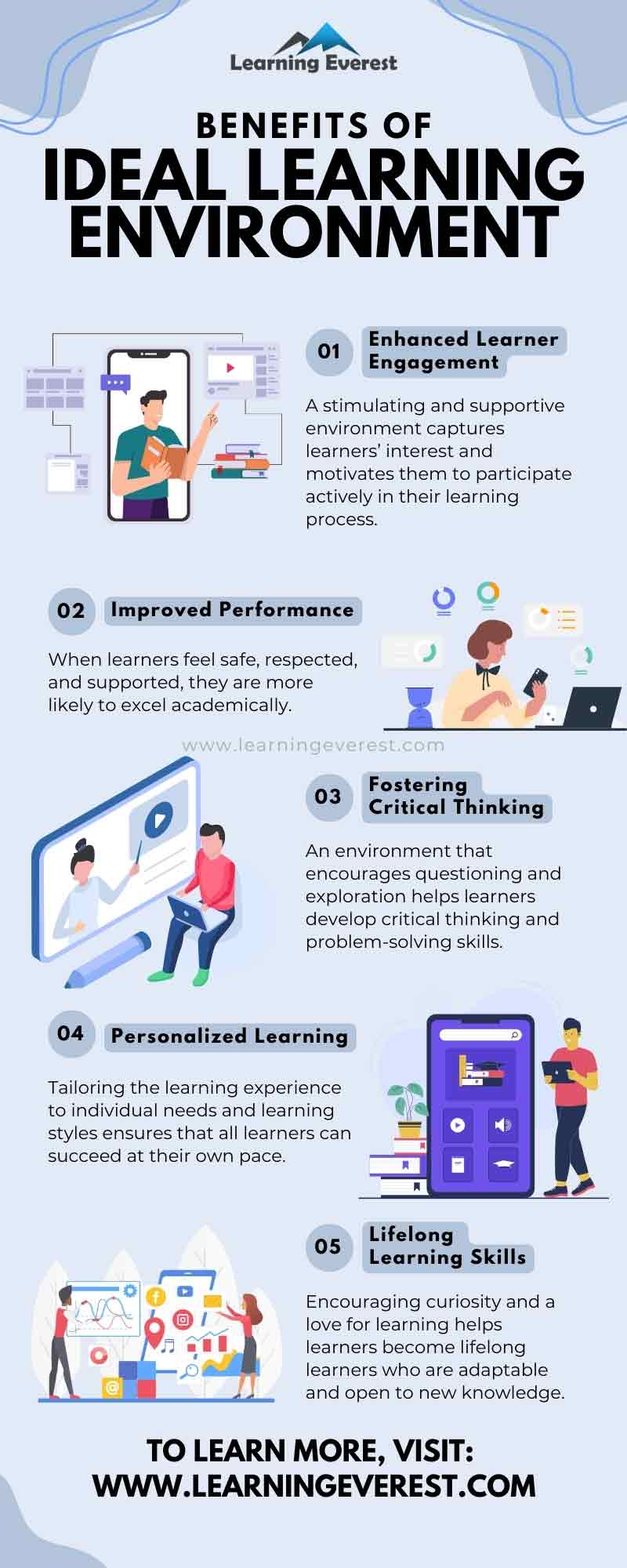 Benefits of Ideal Learning Environment