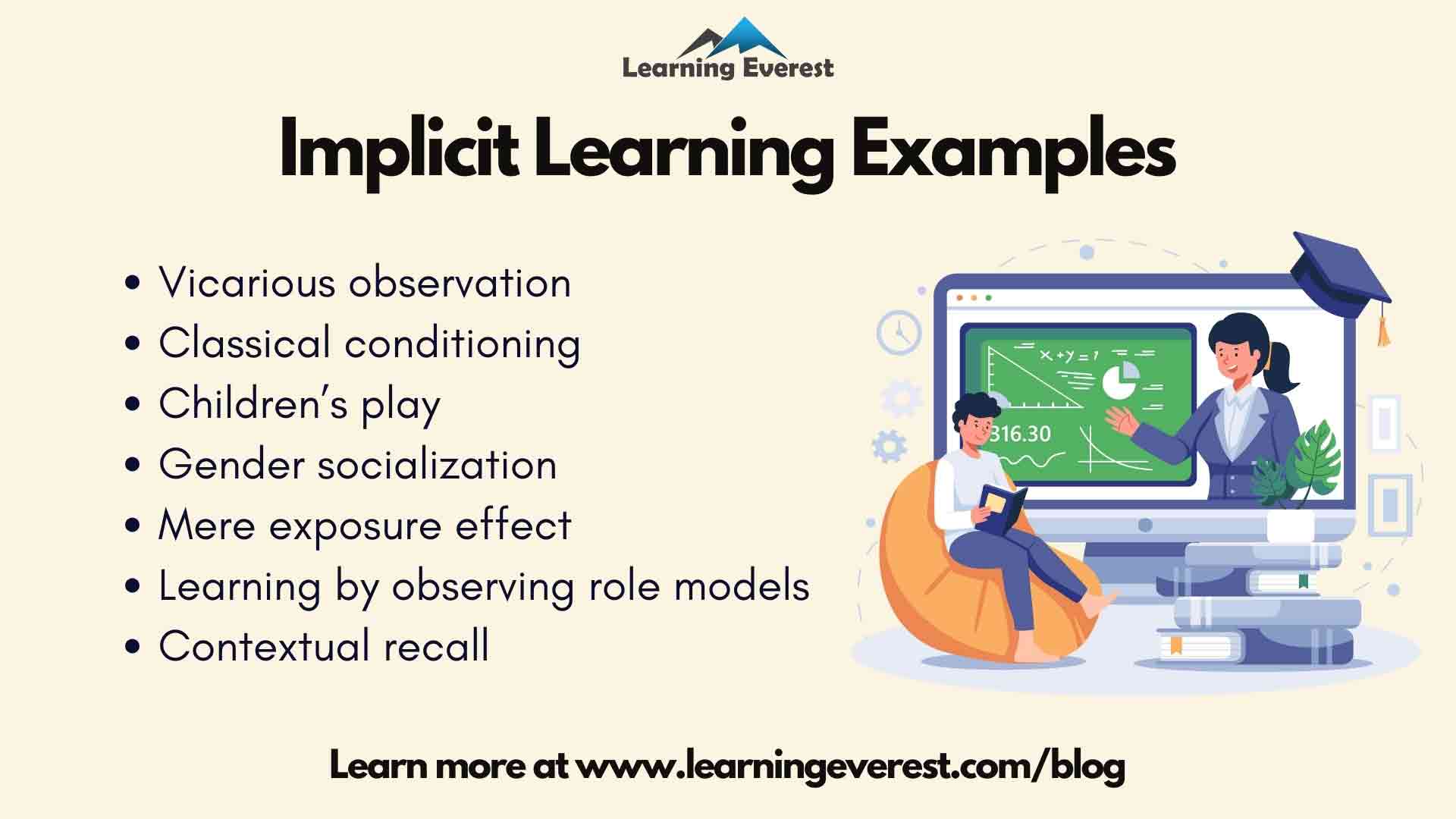 Implicit learning examples