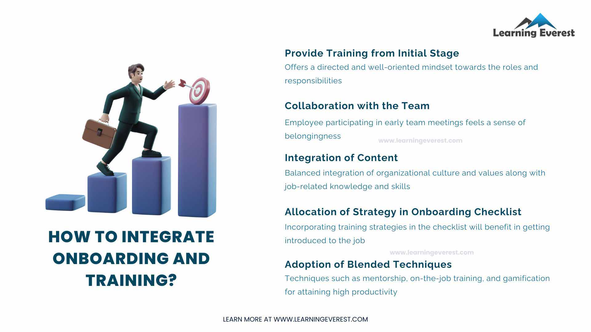 How to integrate Onboarding and Training