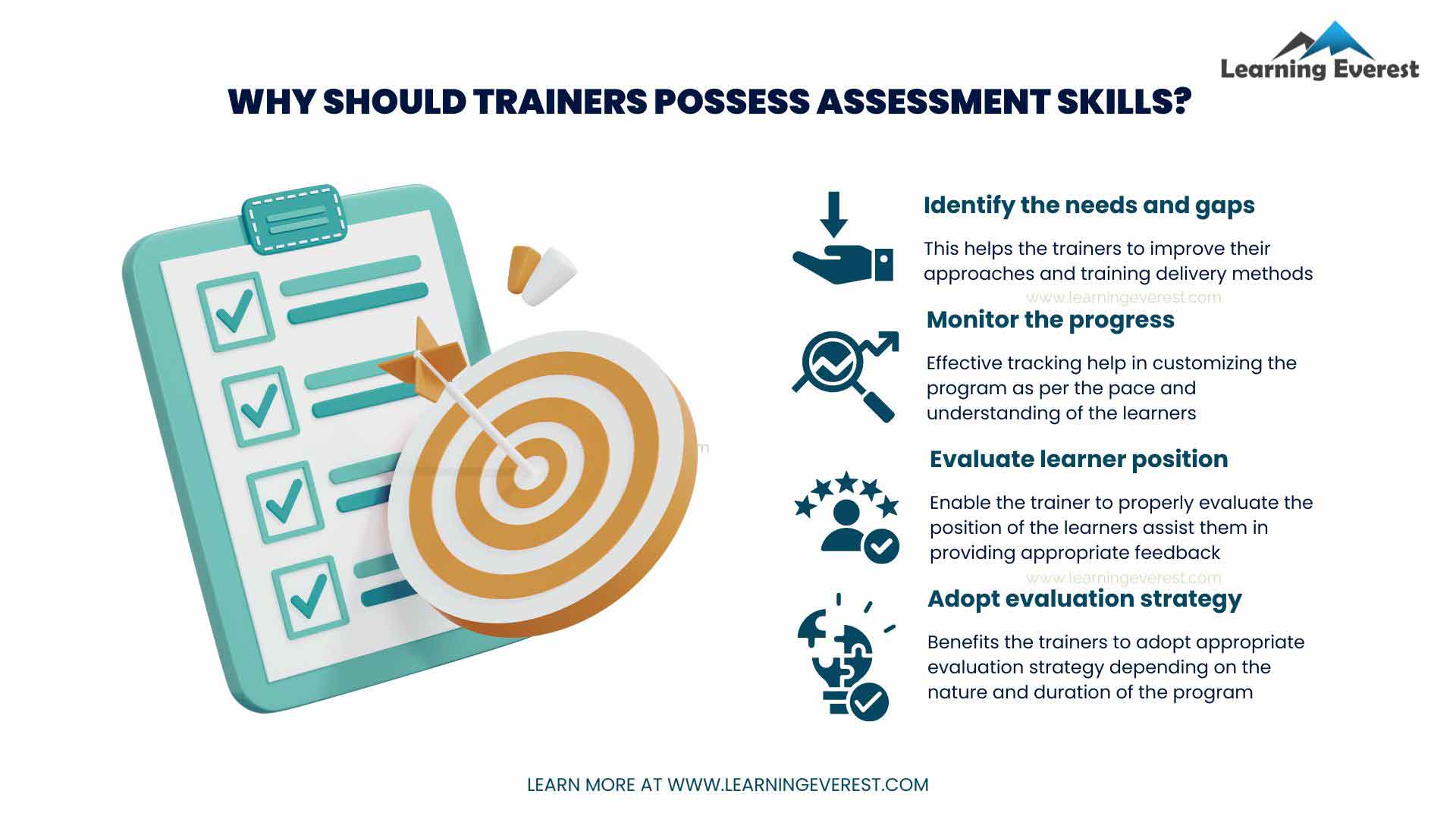 Why Should Trainers Possess Assessment Skills?