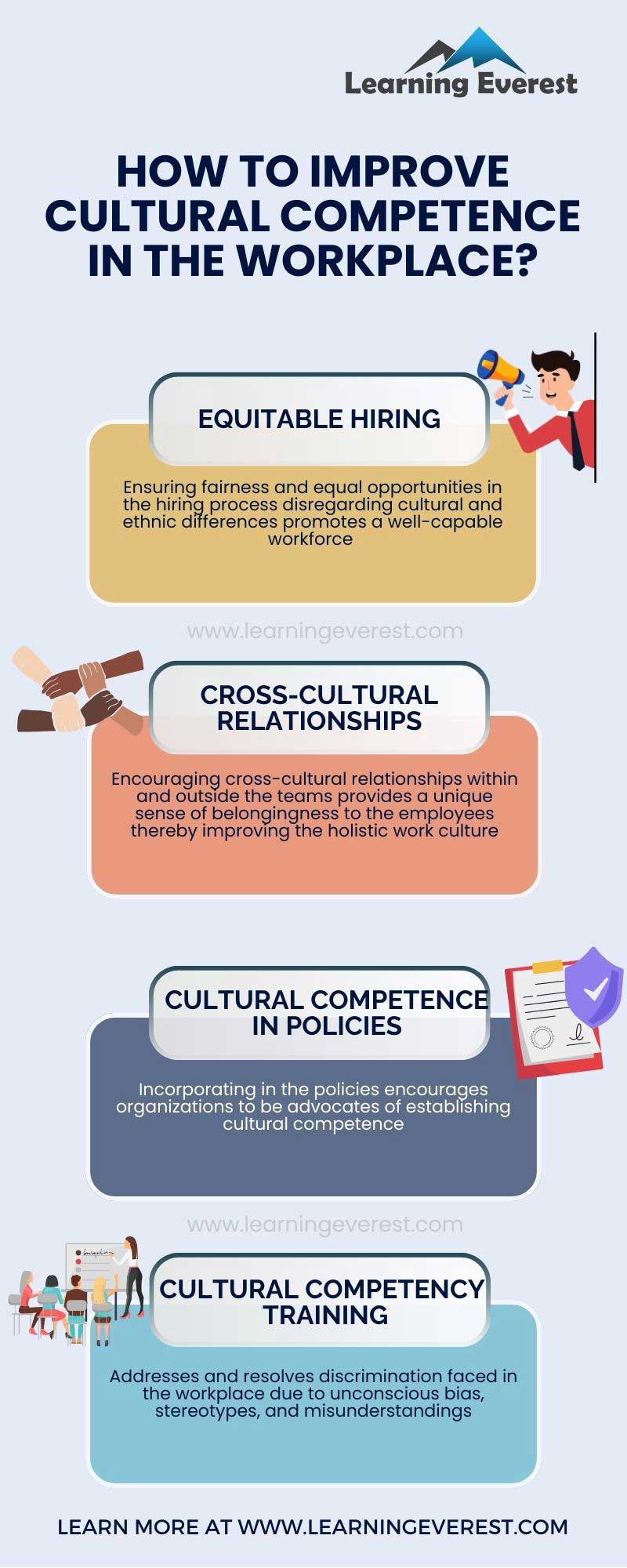 How to Improve Cultural Competence in the Workplace